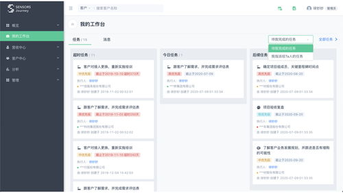 三步曲驅(qū)動(dòng)企業(yè)服務(wù)全生命周期運(yùn)營(yíng) 神策數(shù)據(jù)張濤的執(zhí)行、反饋與系統(tǒng)運(yùn)維實(shí)踐